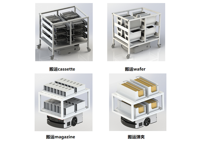 Soluzioni per semiconduttori