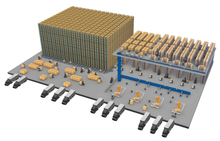 Integrated Warehousing and Logistics Solutions